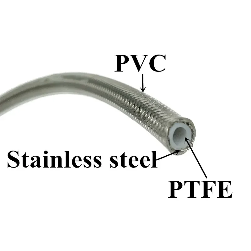 Tubo Flessibile per Freni Moto - Ptfe Tape Thread recensione e prezzo