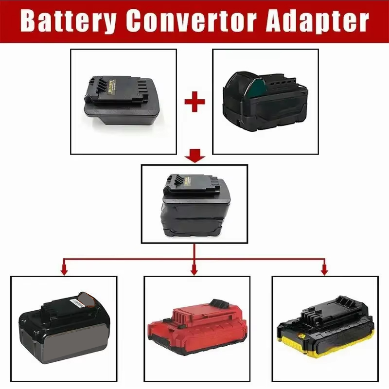 Adattatore batteria per batter - Black+Decker Tool 20V Max recensione e prezzo