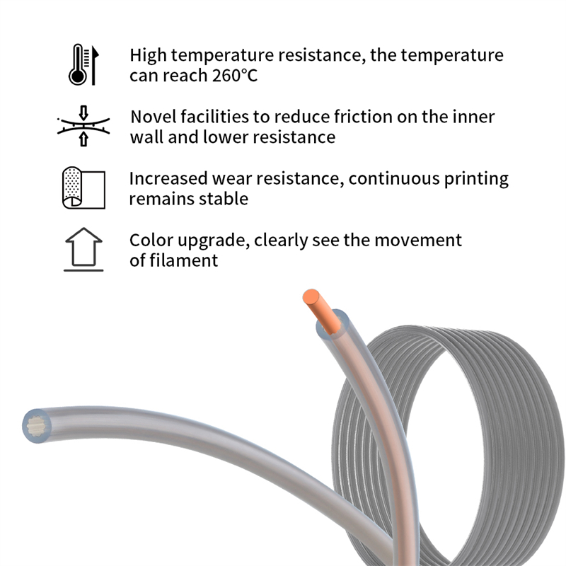 Tubo PTFE a bassa resistenza e - Ptfe Tape Thread recensione e prezzo
