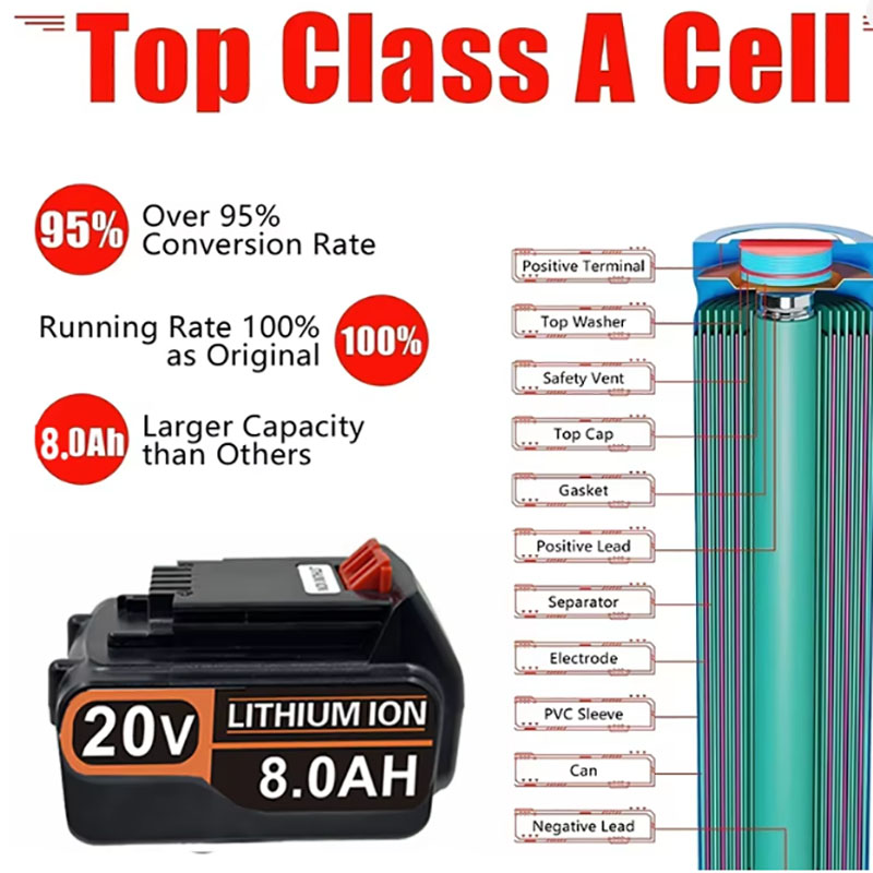 Batteria di ricambio 20V 3.0Ah - Black+Decker Tool 20V Max recensione e prezzo