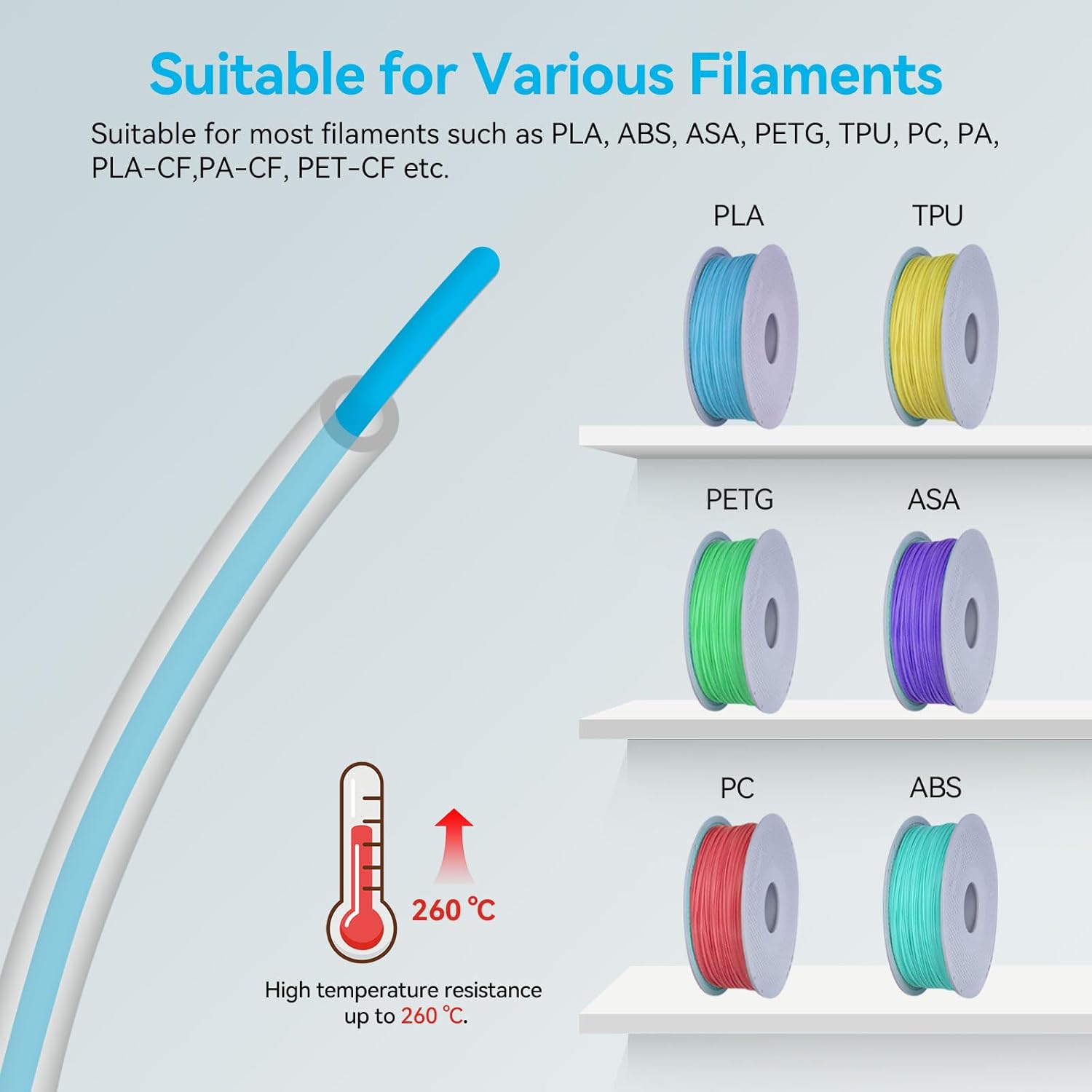 Per Bambu Lab Ptfe Tubo P1P AM - Ptfe Tape Thread recensione e prezzo