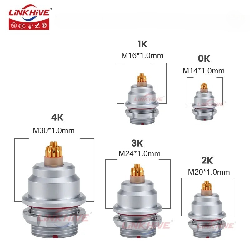 Connettore push pull compatibi - Push Fit Connector recensione e prezzo